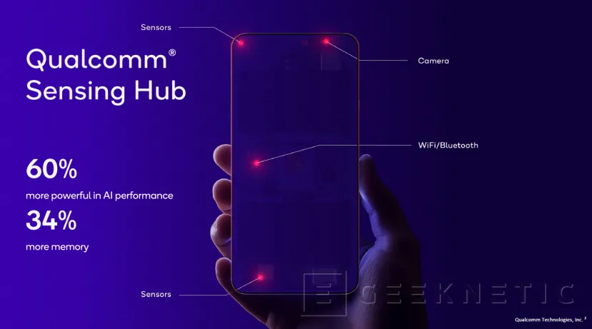 Geeknetic Snapdragon 8 Elite: La arquitectura Qualcomm Oryon llega a Smartphones con hasta un 50% más de rendimiento 11