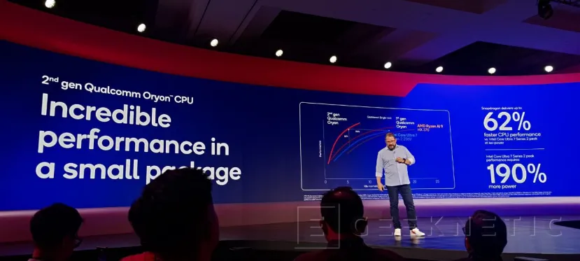 Geeknetic Qualcomm dice que el Snapdragon 8 Elite de móvil rinde más que las CPUs de portátil de Intel y AMD 1