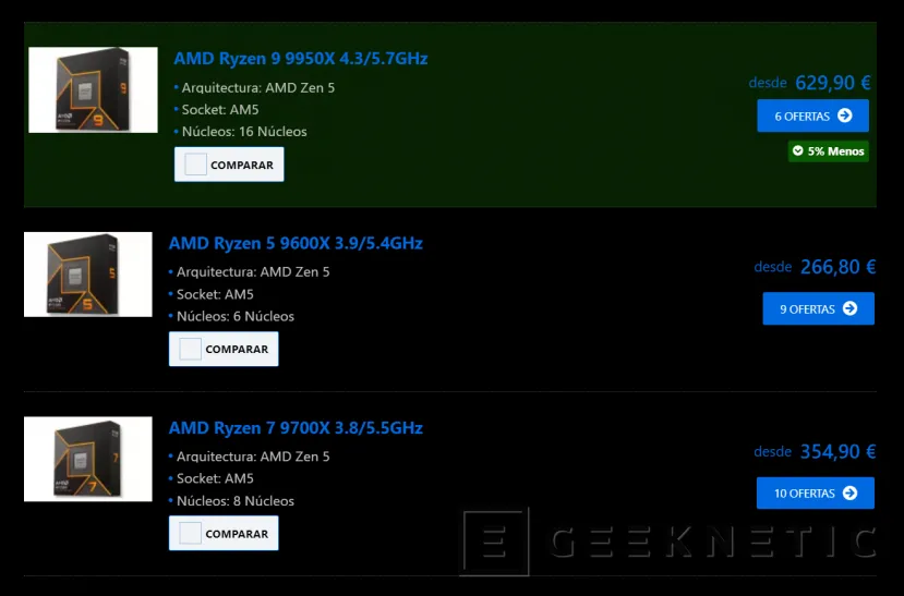 Geeknetic Los recién estrenados AMD Ryzen 9000X Series reciben una rebaja de hasta 50 dólares 2