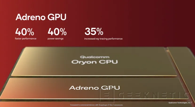 Geeknetic Snapdragon 8 Elite: La arquitectura Qualcomm Oryon llega a Smartphones con hasta un 50% más de rendimiento 7