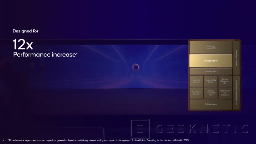 Geeknetic Qualcomm presenta Snapdragon Cockpit Elite y Ride Elite con núcleos Oryon en la CPU y 12 veces más rendimiento en IA  4