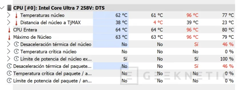 Geeknetic ASUS Expertbook P5 P5405CSA Review con Core Ultra 7 258V 45