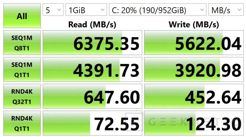 Geeknetic ASUS Expertbook P5 P5405CSA Review con Core Ultra 7 258V 30