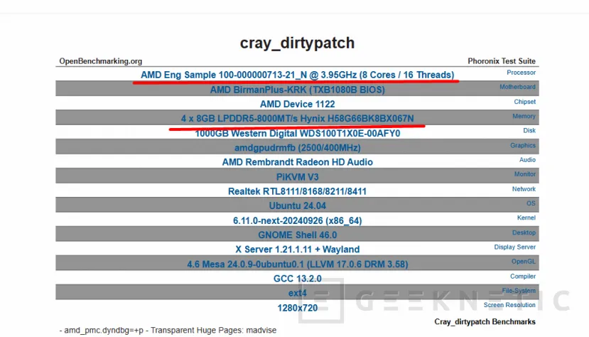 Geeknetic Ya se están probando los próximos AMD Kraken, 8 núcleos y memoria LPDDR5x a 8.000 MT/s 1