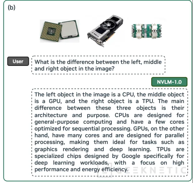 Geeknetic NVLM 1.0: Así es el nuevo modelo de IA open source con el que NVIDIA promete superar a GPT-4o 2