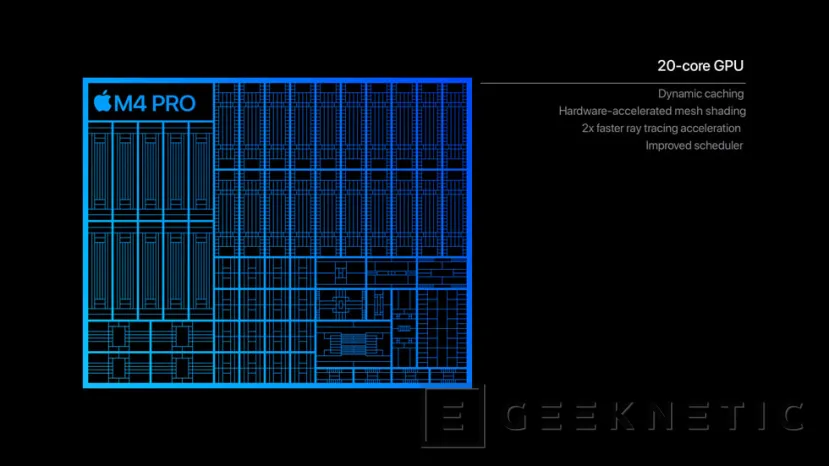 Geeknetic Nuevos procesadores Apple M4, M4 Pro y M4 Max con hasta 16 núcleos de CPU, 40 de GPU y con Apple Intelligence 5