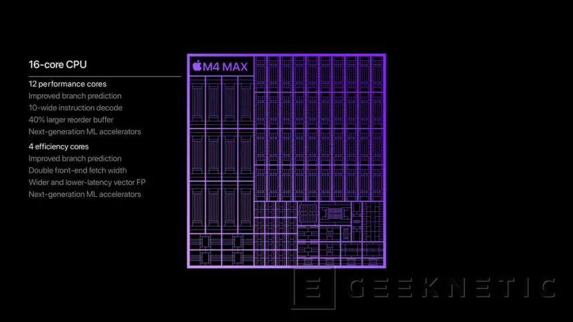 Geeknetic Nuevos procesadores Apple M4, M4 Pro y M4 Max con hasta 16 núcleos de CPU, 40 de GPU y con Apple Intelligence 6