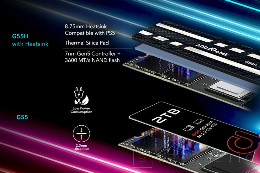 Geeknetic Nuevos SSD M.2 AddLink AddGame G55 y G55H con PCIe 5.0 y hasta 10.300 MB/s 2