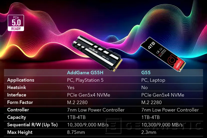 Geeknetic Nuevos SSD M.2 AddLink AddGame G55 y G55H con PCIe 5.0 y hasta 10.300 MB/s 1