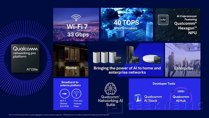 Geeknetic Qualcomm lanza la plataforma Networking Pro A7 Elite donde reune WiFi7, 5G, eth 10 Gbps junto con IA de hasta 40 TOPS 2