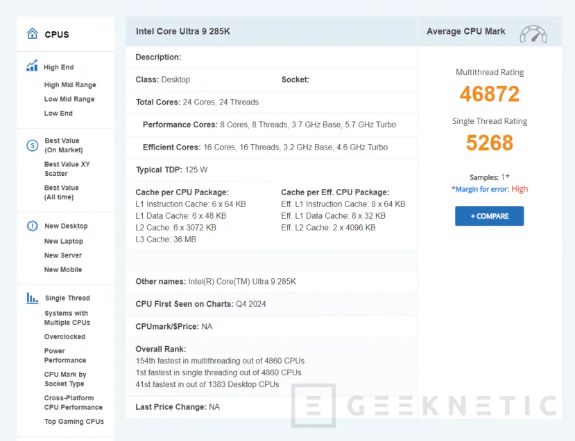 Geeknetic Intel Core Ultra 9 285K takes first place in PassMark 2 single-core test