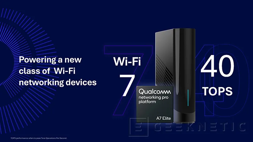 Geeknetic Qualcomm lanza la plataforma Networking Pro A7 Elite donde reune WiFi7, 5G, eth 10 Gbps junto con IA de hasta 40 TOPS 1