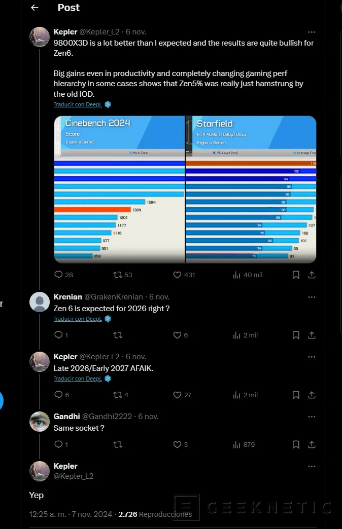 Geeknetic Los AMD con núcleos Zen 6 para equipos de escritorio también usarán el Socket AM5 1