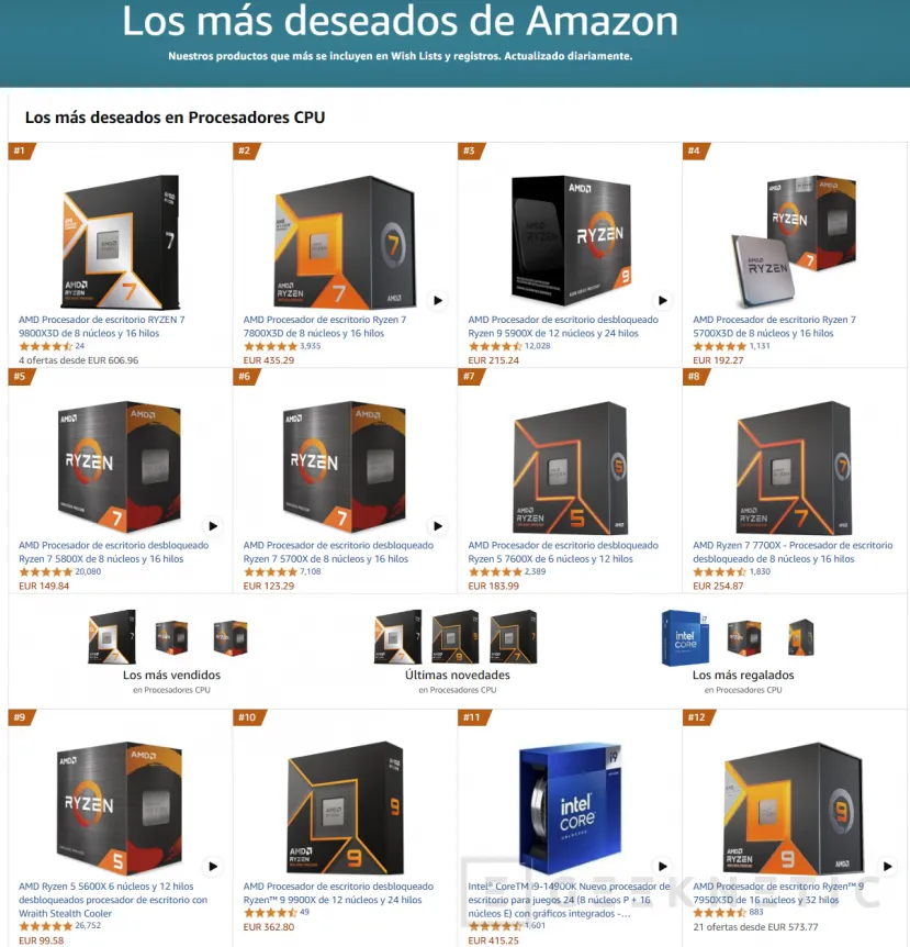 Geeknetic Los 10 procesadores más deseados en Amazon son de AMD, los Intel Core Ultra 200 están en el puesto 32º 1