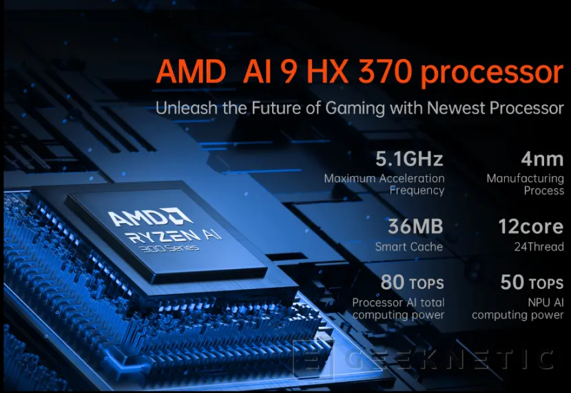 Geeknetic La nueva OneXFly F1 Pro parte de los 1.099 dólares con el AMD Ryzen AI 9 HX 365, 32 GB de RAM y 1 TB de SSD 2