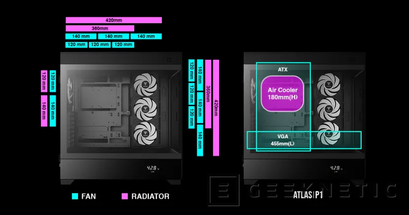 Geeknetic Las nuevas cajas GAMDIAS ATLAS incluyen visión panorámica y ventiladores ARGB 2