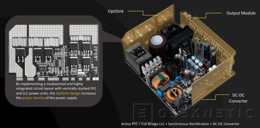 Geeknetic Seasonic CORE ATX 3 GX-750 Review 7