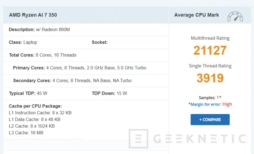 Geeknetic Se ha dejado ver en PassMark el AMD Ryzen 7 350, una CPU de los próximos AMD Kraken Point 1