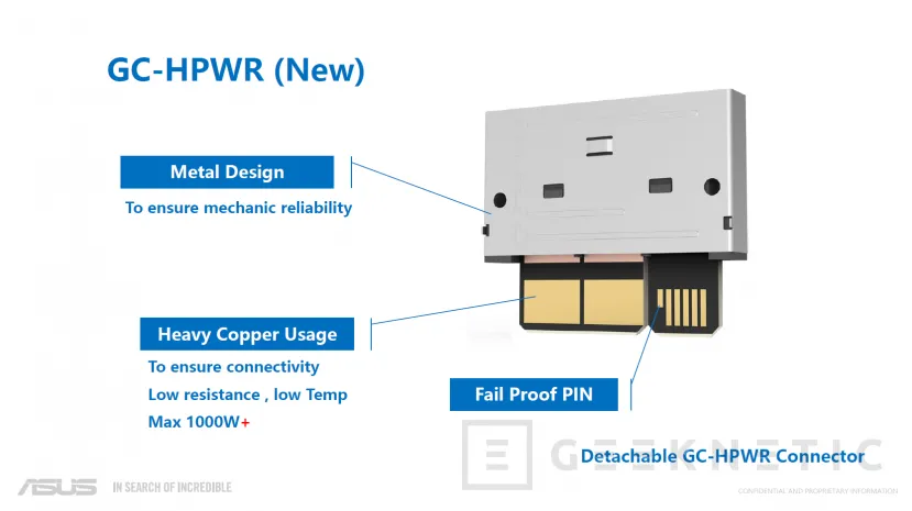 Geeknetic ASUS nos revela multitud de innovaciones en placas base, monitores, RLs, fuentes y su sistema BTF 21