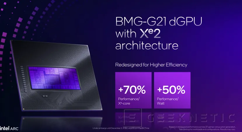 Geeknetic Intel Arc B580: Así consigue superar a las RTX 4060 la nueva arquitectura Battlemage 11