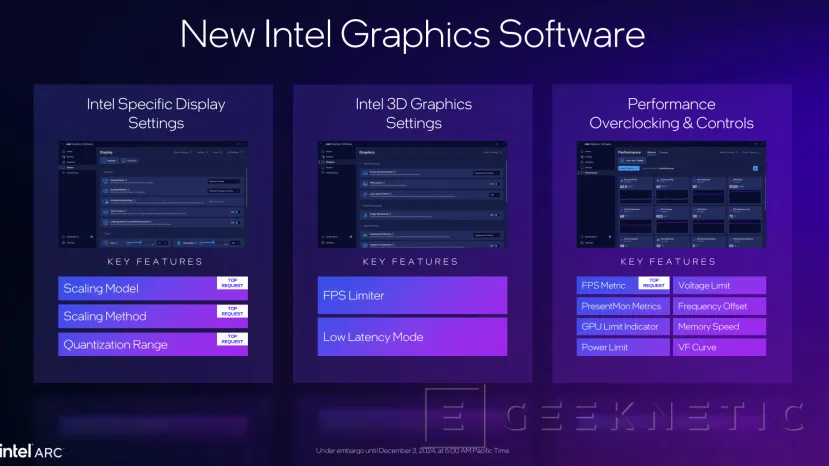 Geeknetic Intel Arc B580: Así consigue superar a las RTX 4060 la nueva arquitectura Battlemage 31