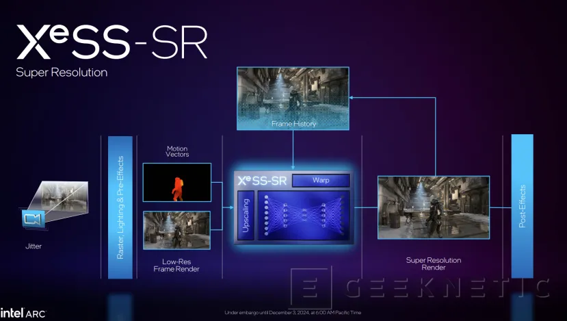 Geeknetic Intel Arc B580: Así consigue superar a las RTX 4060 la nueva arquitectura Battlemage 22