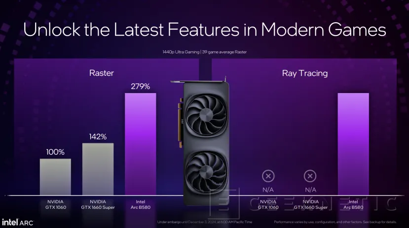 Geeknetic Intel Arc B580: Así consigue superar a las RTX 4060 la nueva arquitectura Battlemage 16