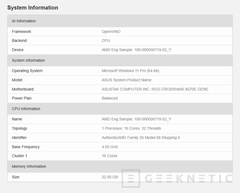 Geeknetic Aparece en Geekbench el AMD Ryzen 9 9950X3D con 16 núcleos y velocidad base de 4 GHz. 1