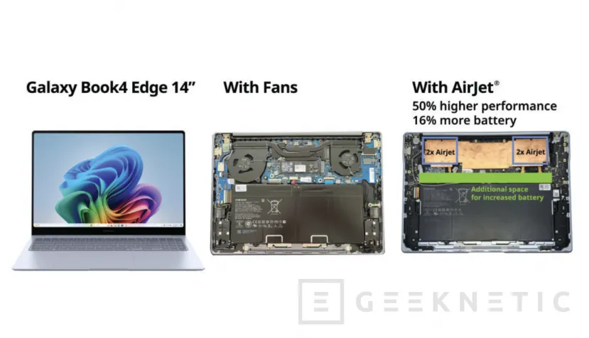 Geeknetic La tecnología de refrigeración AirJet Mini promete aumentar el rendimiento de los portátiles un 50% sin usar ventiladores 1