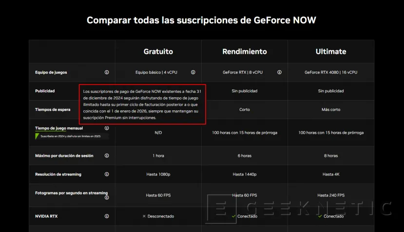 Geeknetic Las ofertas de NVIDIA GeForce Now incluyen 1 mes al 50% y número ilimitado de horas de juego en 2025 2