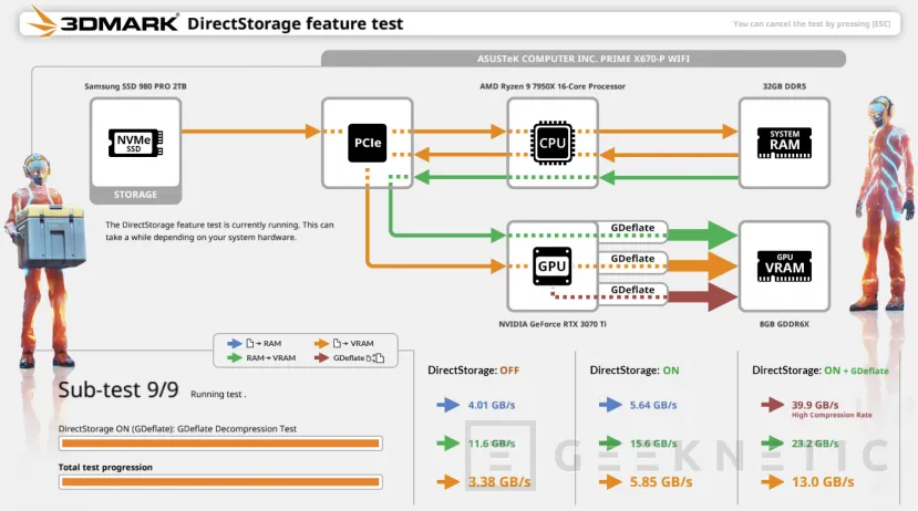 Geeknetic 3DMark añade un benchmark para medir el rendimiento de DirectStorage 1