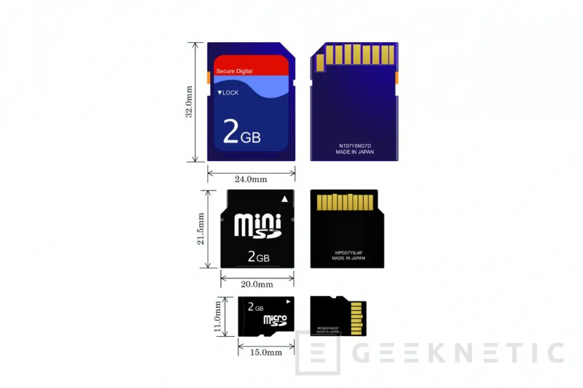 Geeknetic Tarjetas SD y microSD: Clases, tipos y velocidades 2