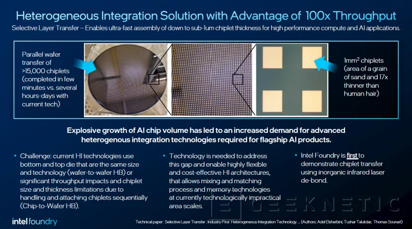 Geeknetic Intel Foundry introduces new materials and advanced technologies for chip manufacturing and packaging 3