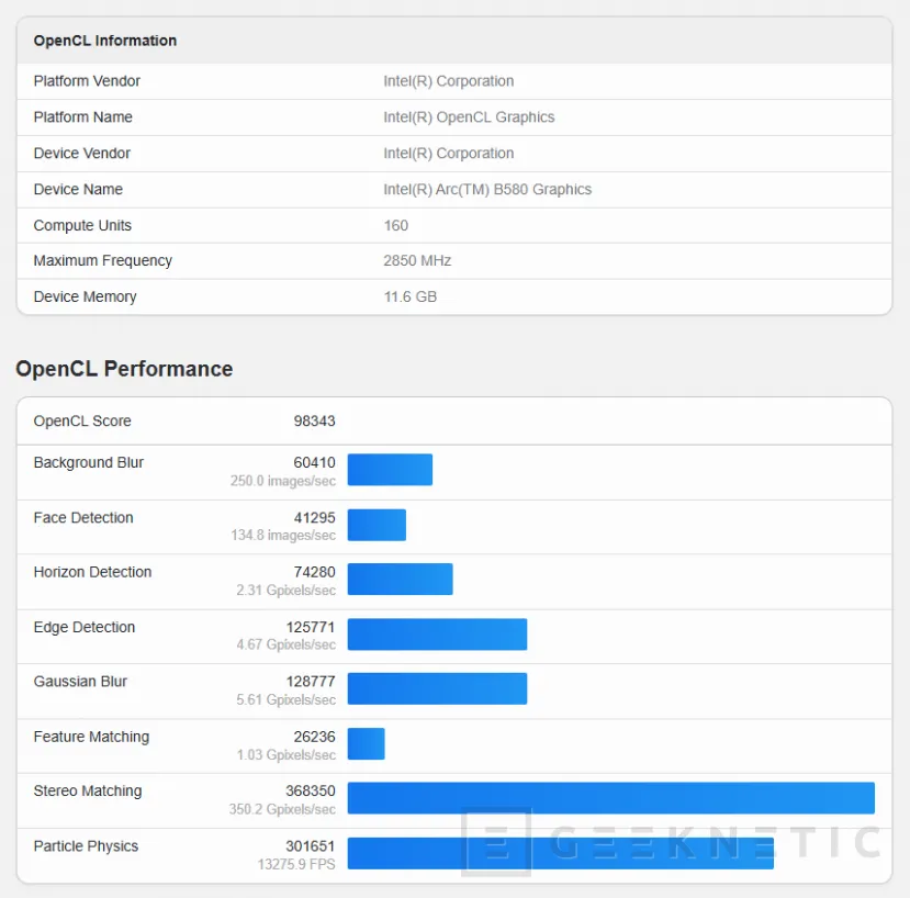 Geeknetic Se filtran los resultados de la Intel Arc B580 en Vulkan y OpenCL similares a una NVIDIA RTX 4060 1