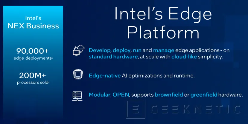 Geeknetic La nueva Intel Edge Platform permite desarrollar y gestionar aplicaciones IA Edge de manera simplificada 1