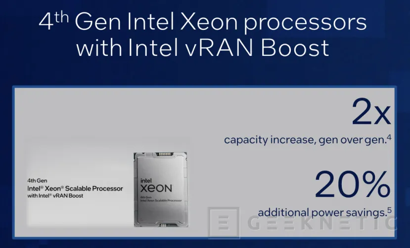 Geeknetic Intel anuncia su kit de desarrollo vRAN AI para virtualizar funciones de red en sus CPUs 1