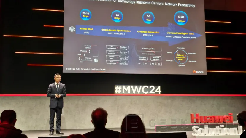 Geeknetic Huawei da el salto a los 10 Gbps con su 5.5G, el fabricante está trabajando con los operadores para comenzar su despliegue este año 1