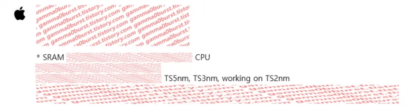 Geeknetic Apple ya trabaja en el diseño de un nuevo SoC a 2 nanómetros de TSMC 1