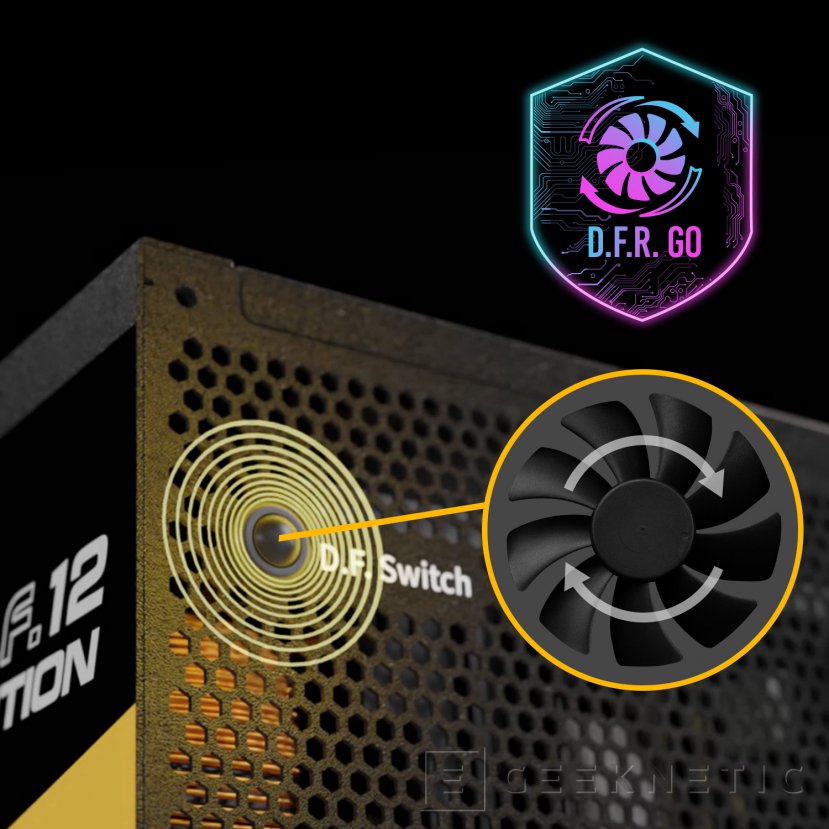 Geeknetic Ya están disponibles las fuentes ENERMAX REVOLUTION D.F. 12 con ATX 3.1 y solo 122 mm de profundidad 3