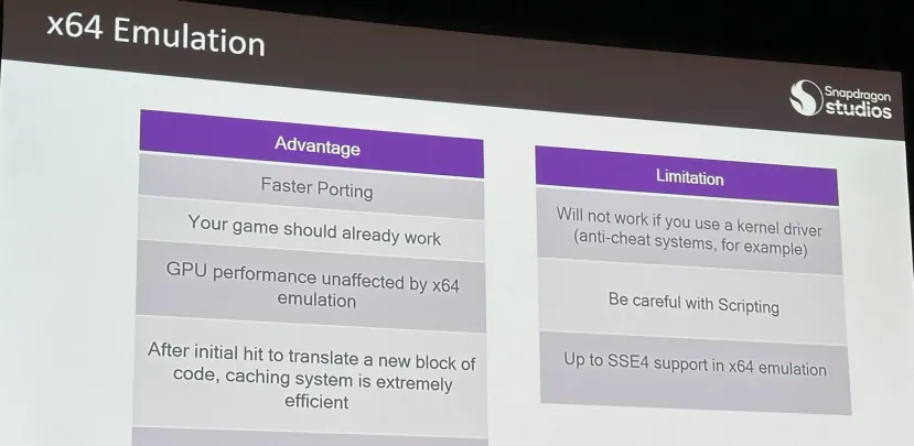 Geeknetic El Snapdragon X para portátiles rinde en juegos como una AMD Radeon 780M 2