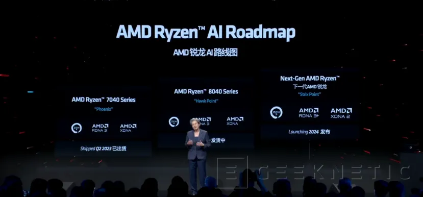 Geeknetic AMD ha confirmado que los Strix Point contarán con núcleos Zen 5, gráficos RDNA 3+ y una NPU XDNA 2 1