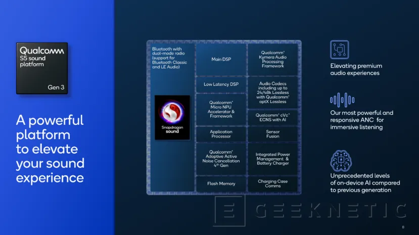 Geeknetic Qualcomm presenta las plataformas de sonido S3 Gen 3 y S5 Gen 3, con sonido sin pérdidas y potenciadas con IA 2