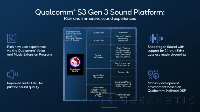 Geeknetic Qualcomm presenta las plataformas de sonido S3 Gen 3 y S5 Gen 3, con sonido sin pérdidas y potenciadas con IA 1