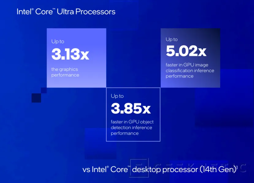Geeknetic Intel presenta los Meteor Lake-PS, procesadores Intel Core Ultra con socket LGA1851 para la computación de extremo a extremo 1