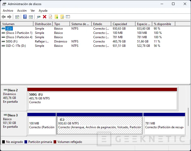 Geeknetic Cómo montar un RAID 1 o espejo desde Windows 1