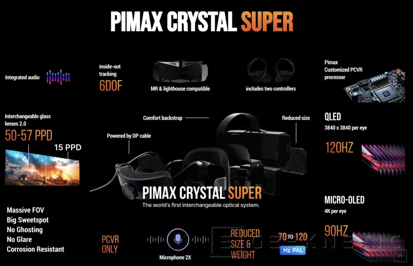 Geeknetic Las Pimax Crystal Super son las primeras gafas VR que permiten intercambiar sus pantallas entre OLED y QLED 3