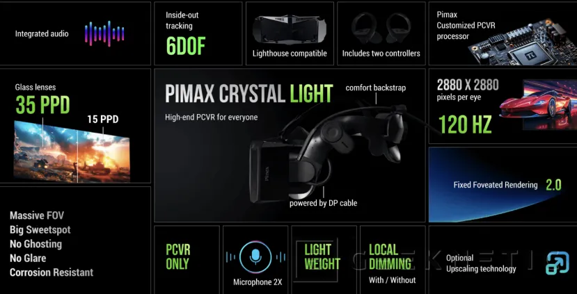 Geeknetic Las Pimax Crystal Super son las primeras gafas VR que permiten intercambiar sus pantallas entre OLED y QLED 2