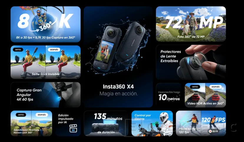 Geeknetic La nueva cámara deportiva Insta360 X4 llega con grabación 8K para vídeos 360º 2