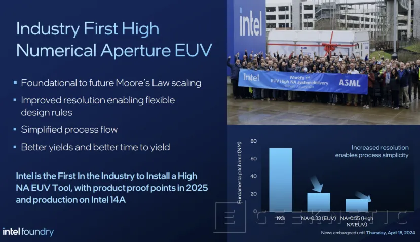 Geeknetic Intel es la primera en disponer de maquinaria High NA EUV para la fabricación de chips avanzada 4