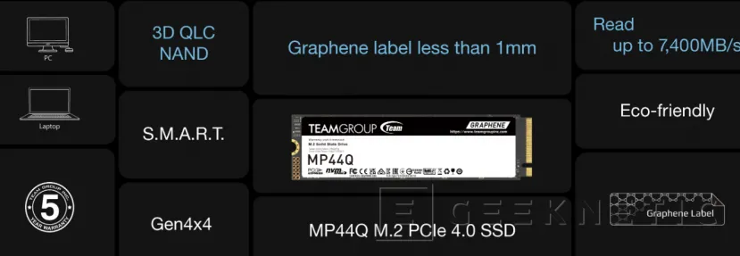 Geeknetic Nuevos SSD TeamGroup MP44Q  con hasta 7.400 MB/s y memorias QLC 3